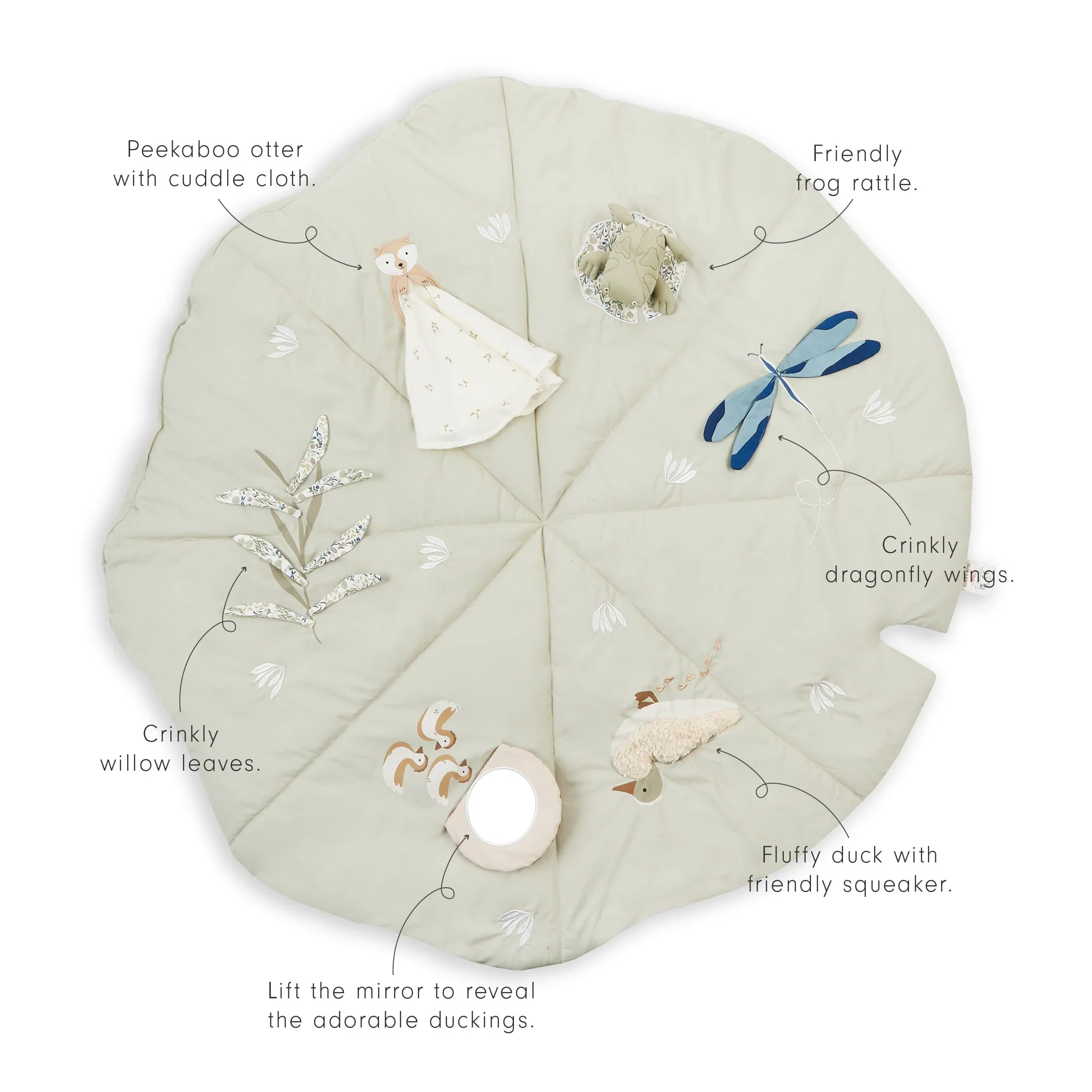 Activity Mat - Riverbank - Image 2